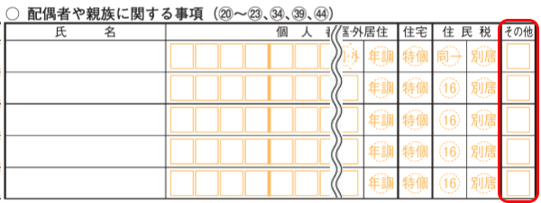 e-Taxの事前準備