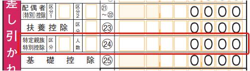 e-Taxの事前準備